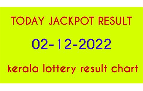 jackpot result 1.30 pm|Kerala Jackpot Lottery Result Live Today 06.